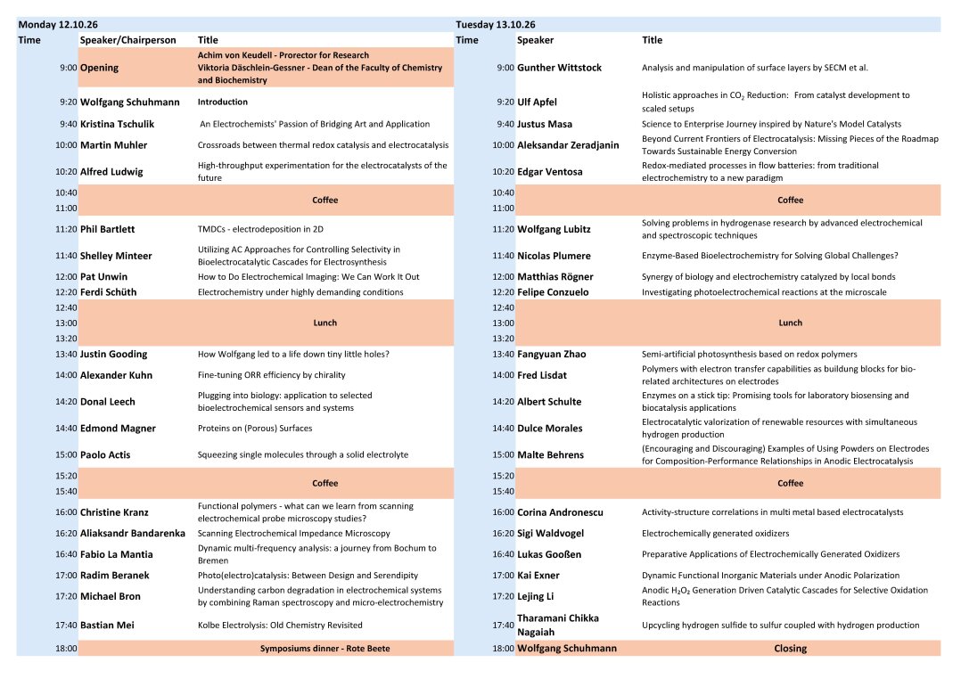 Program